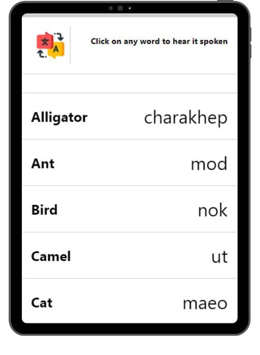 Foreign language study list with transliterated script